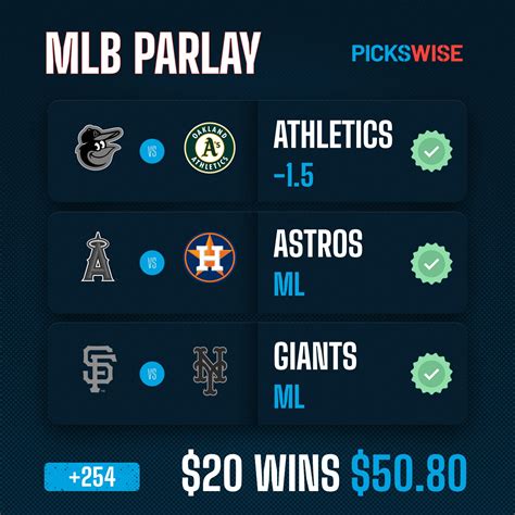 pickswise mlb|MLB Betting .